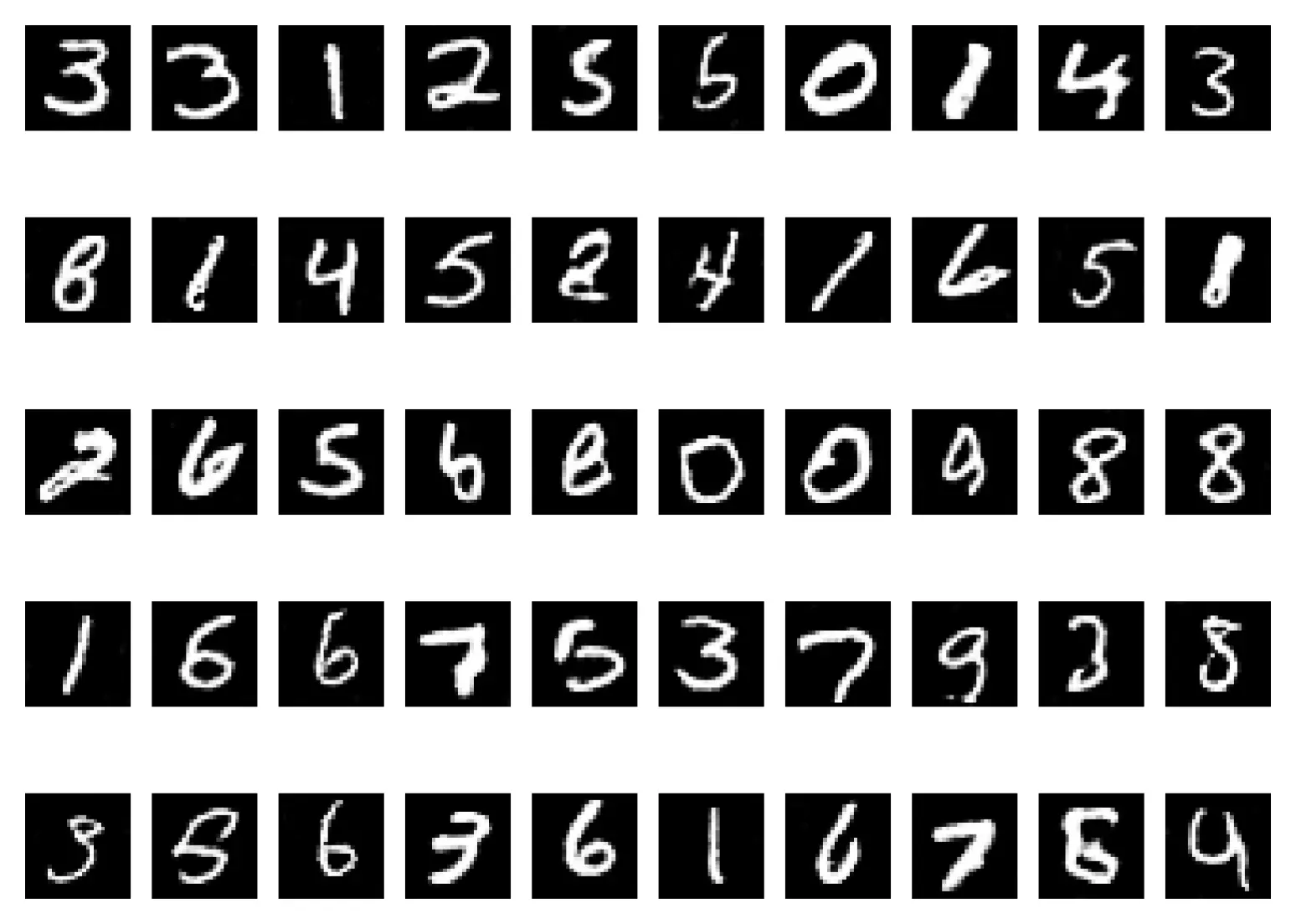 Deep Convolutional GAN on MNIST