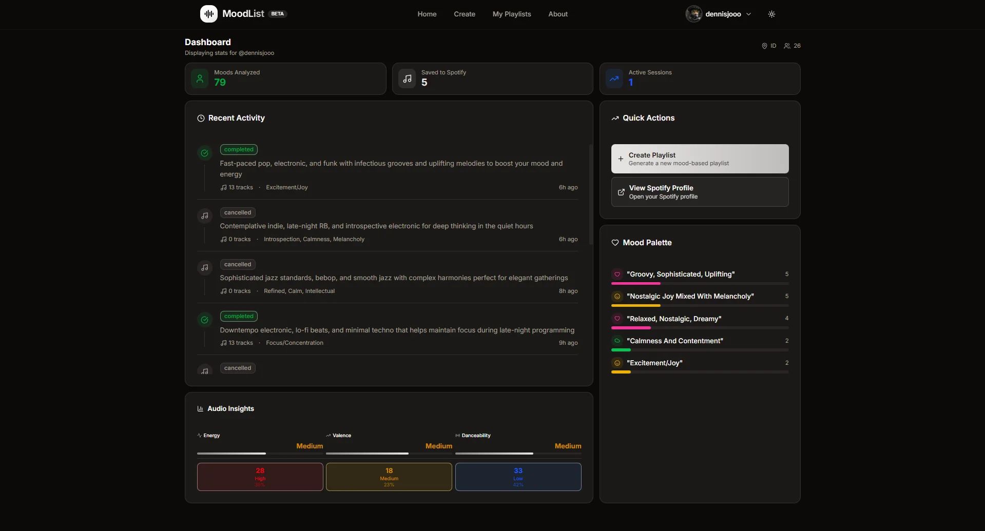 Moodlist Dashboard