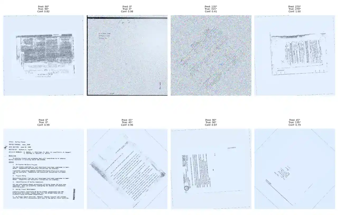 Document Rotation Classification